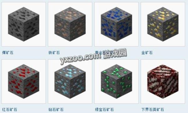 在我的世界中生活版怎么获得铁块？（我的世界中的铁块在哪里）