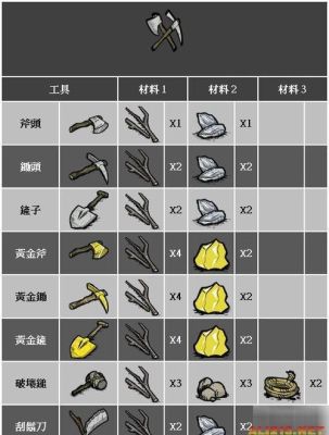 饥荒竹子怎么获得？（我的世界的竹子从哪里获得）