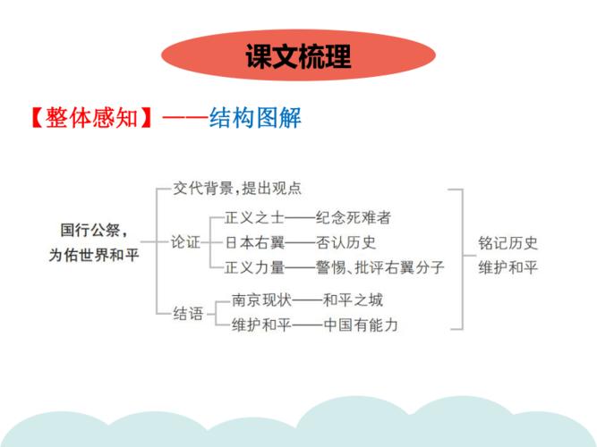 国行公祭为佑世界和平的作者？（我的世界作者是住哪里的）
