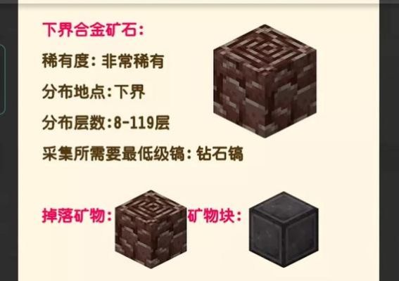mc远古遗骸生成位置？（我的世界遗骸在哪里捡的）