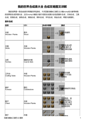 我的世界里，阅读攻略怎么制作合成台？（我的世界攻略在哪里阅读的）